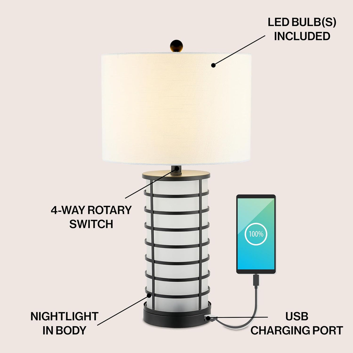 27" Black 2-Light Modern Industrial Iron Nightlight Table Lamp with USB Charging Port, White Linen Drum Shade for Bedroom Living Room, LED Bulbs Included JYL8502A